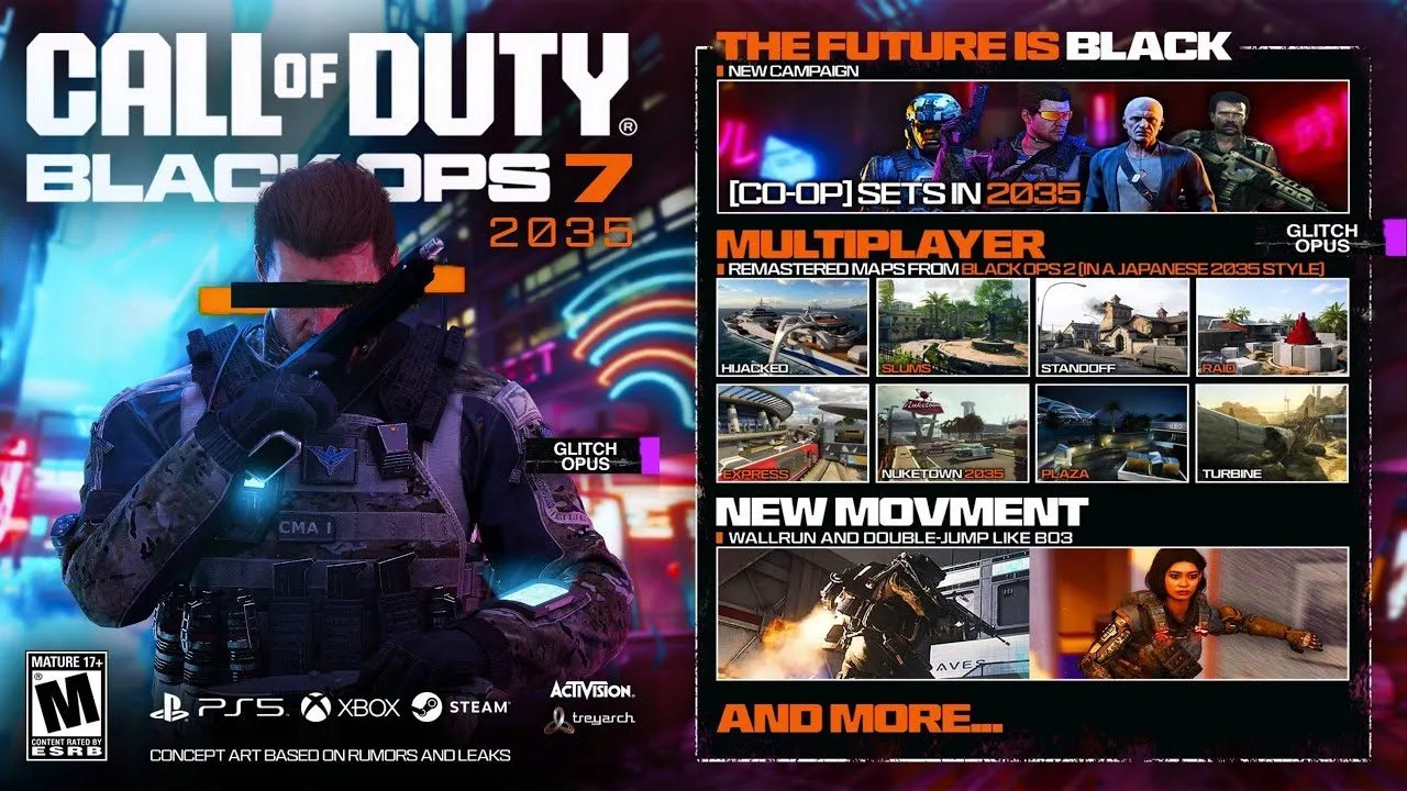 Black Ops 7 Leak: 16 Maps, 4 Campaign Characters, Harper/Lynch Twist?
